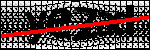 Text per identificar