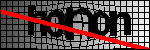 Text per identificar