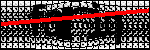 Text per identificar