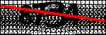 Text per identificar