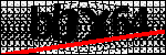 Text per identificar