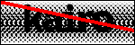 Text per identificar